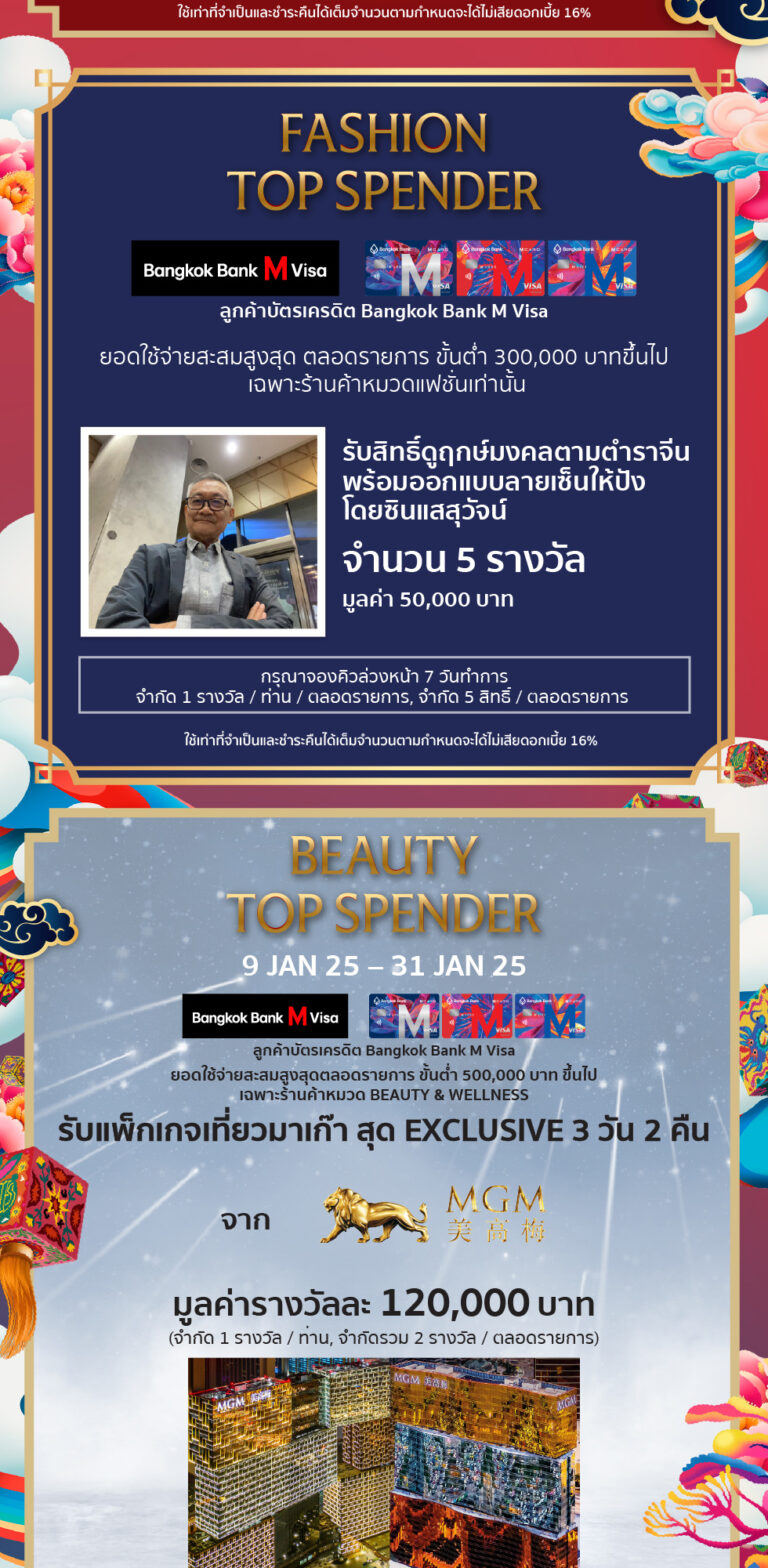 CHINESE NEW YEAR 2025 THE GOLDEN PROSPEROUS KINGDOM Emsphere