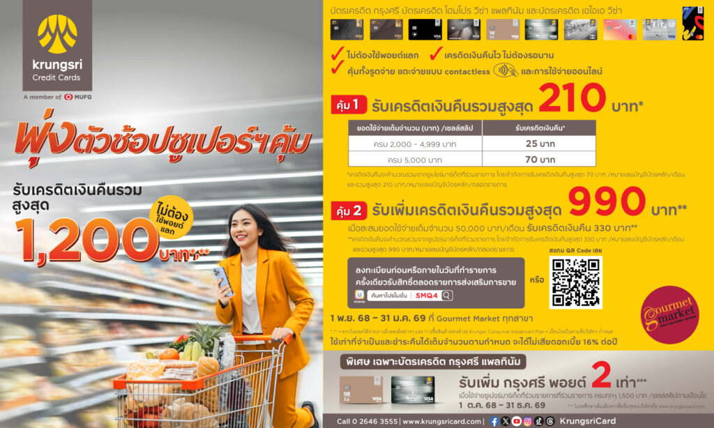 บัตรเครดิตกรุงศรี รับเครดิตเงินคืนรวมสูงสุด 1,200 บาท