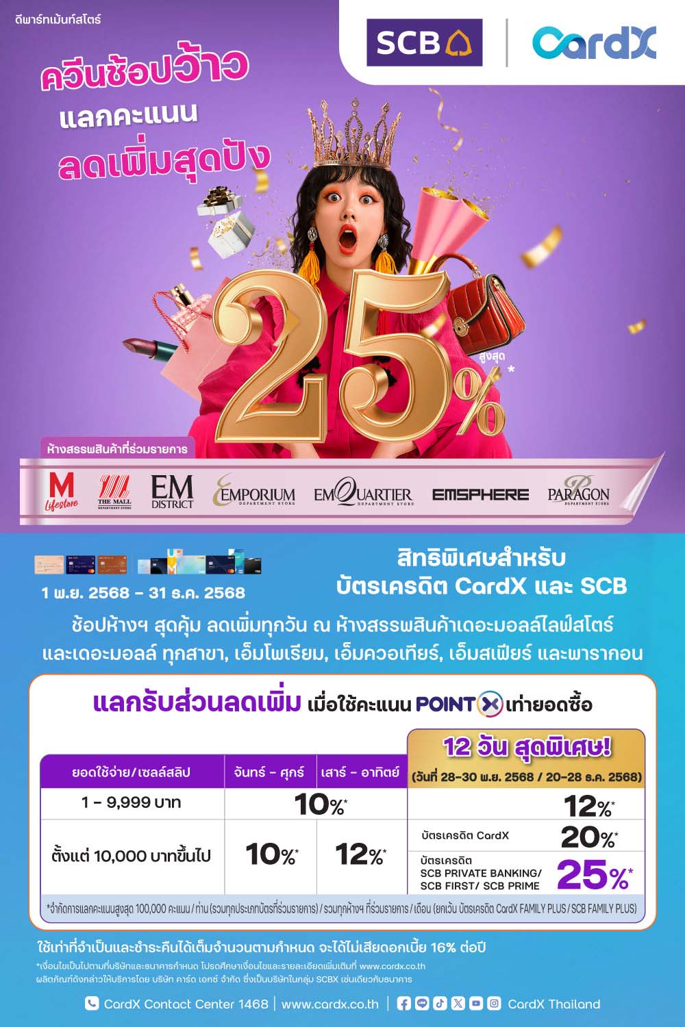 บัตรเครดิต CardX แลกรับส่วนลดเพิ่มสูงสุด 25%