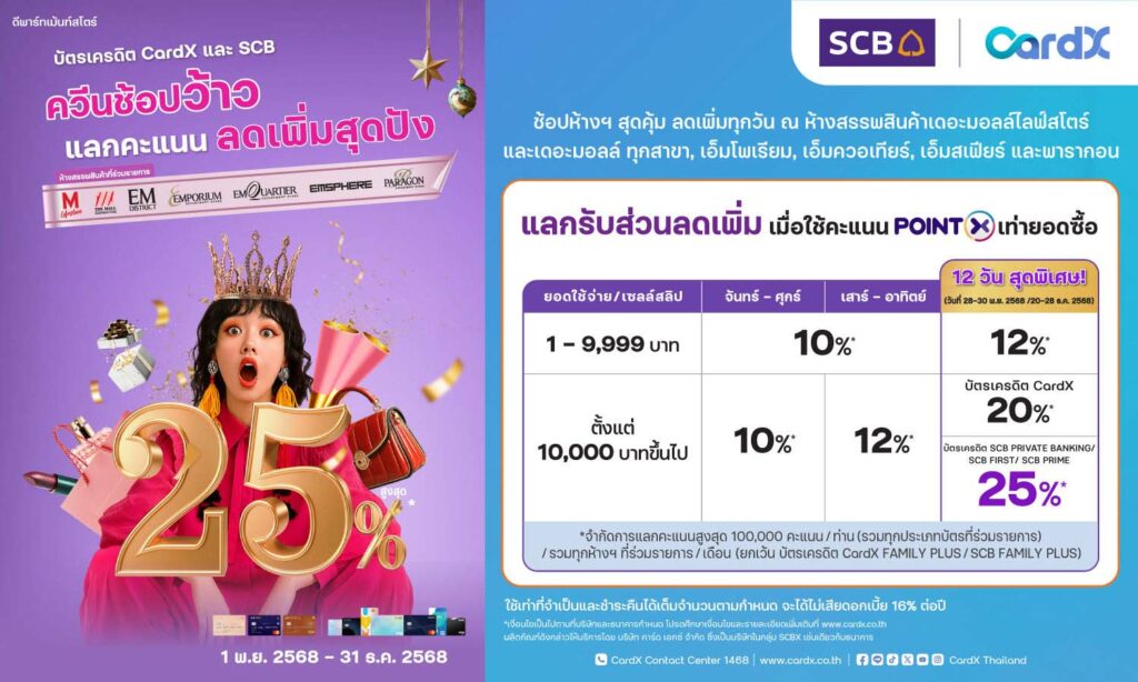 บัตรเครดิต CardX แลกรับส่วนลดเพิ่มสูงสุด 25%