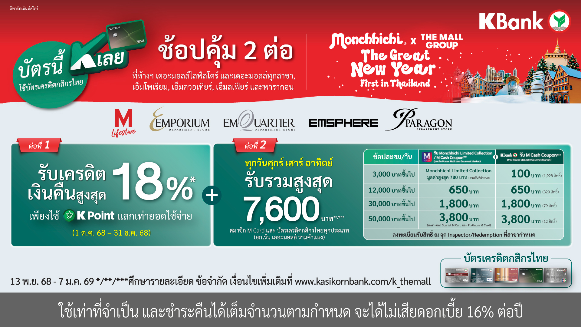 KBank The Great New Year First in Thailand