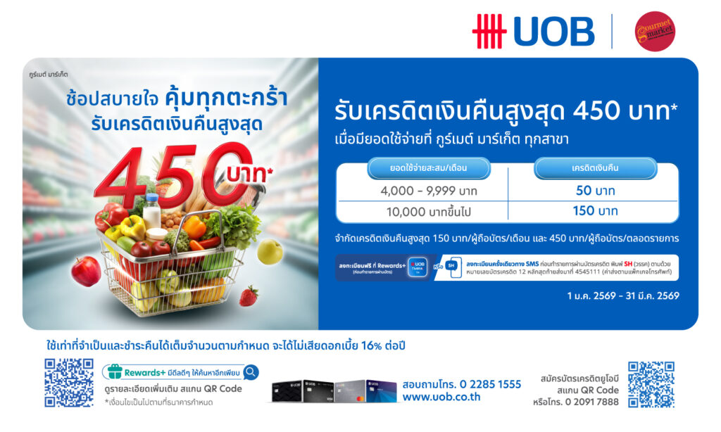 บัตรเครดิต UOB รับเครดิตเงินคืนรวมสูงสุด 450 บาท