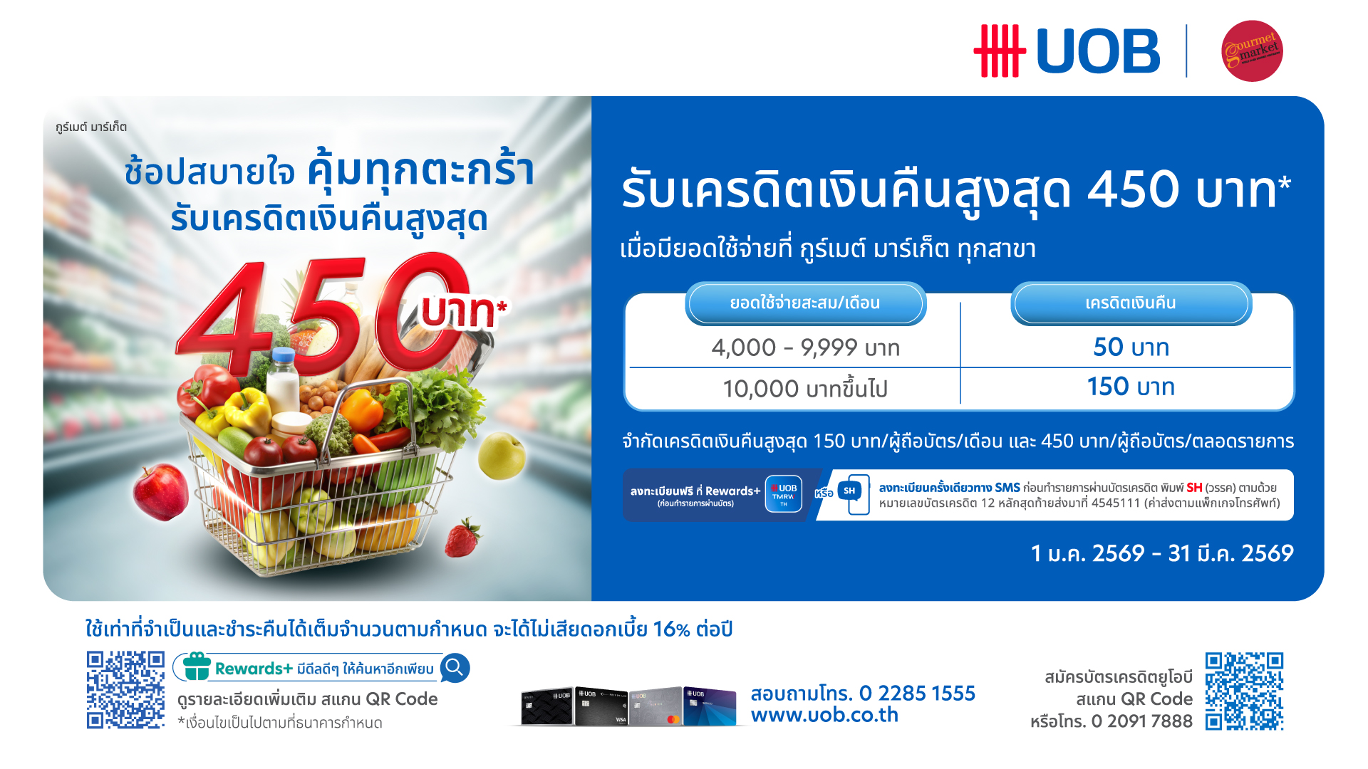 บัตรเครดิต UOB รับเครดิตเงินคืนรวมสูงสุด 450 บาท
