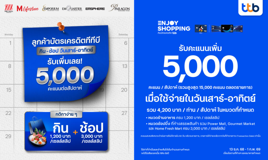 บัตรเครดิต TTB รับคะแนนสะสมเพิ่ม 5,000 คะแนน