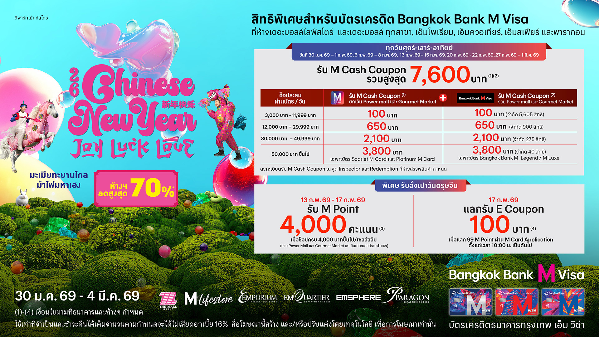 Bangkok Bank M Visa Chinese New Year JOY LUCK LOVE
