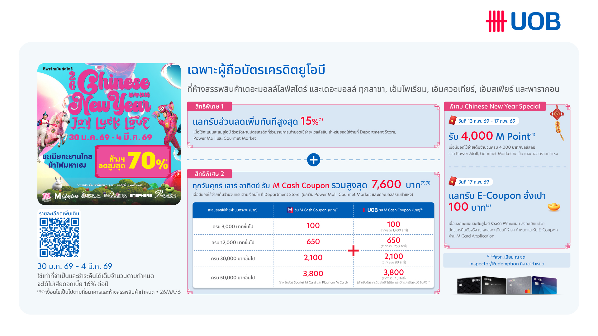 UOB Chinese New Year JOY LUCK LOVE