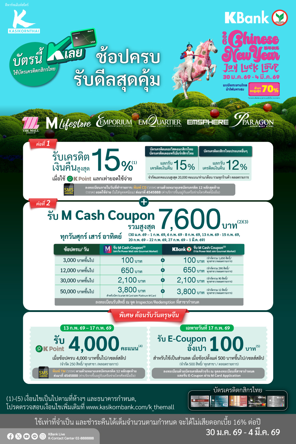 KBank Chinese New Year JOY LUCK LOVE