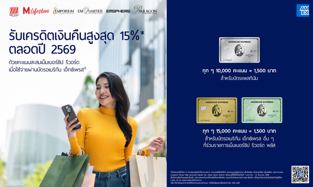 บัตร AMEX รับเครดิตเงินคืนสูงสุด 15%
