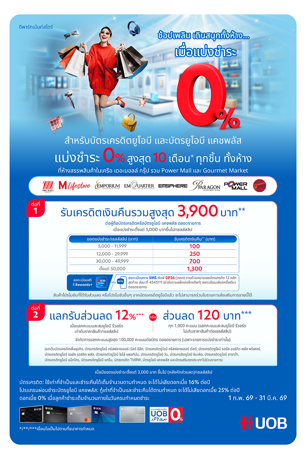 UOB แบ่งชำระ 0% รับเครดิตเงินคืนรวมสูงสุด 3,900 บาท + แลกรับส่วนลดเพิ่ม 12%