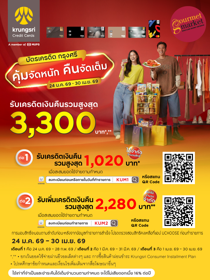 บัตรเครดิตกรุงศรี รับเครดิตเงินคืนรวมสูงสุด 3,300 บาท