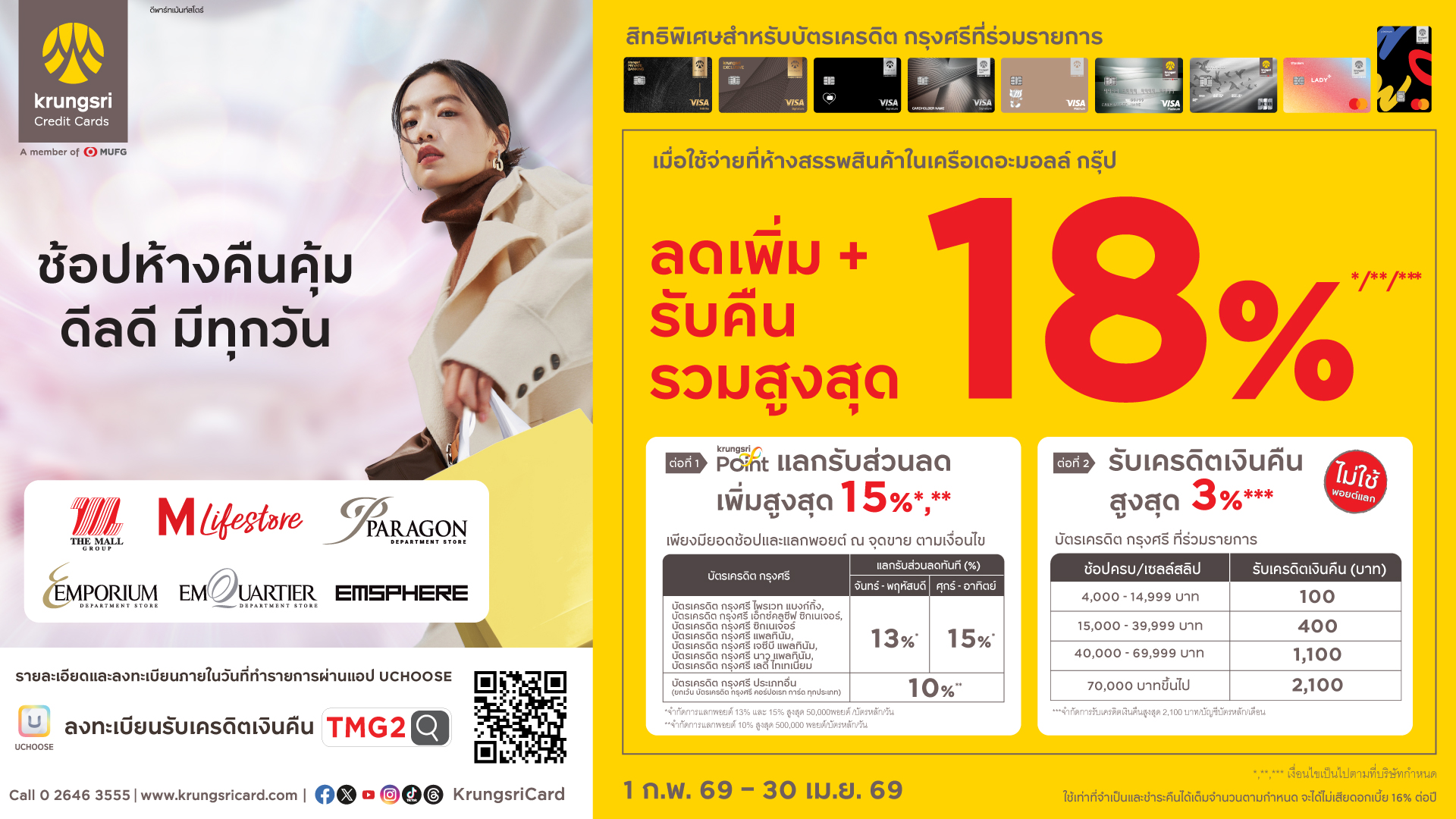 บัตรเครดิตกรุงศรี แลกรับส่วนลดเพิ่มสูงสุด 15% และรับเครดิตเงินคืนสูงสุด 3%