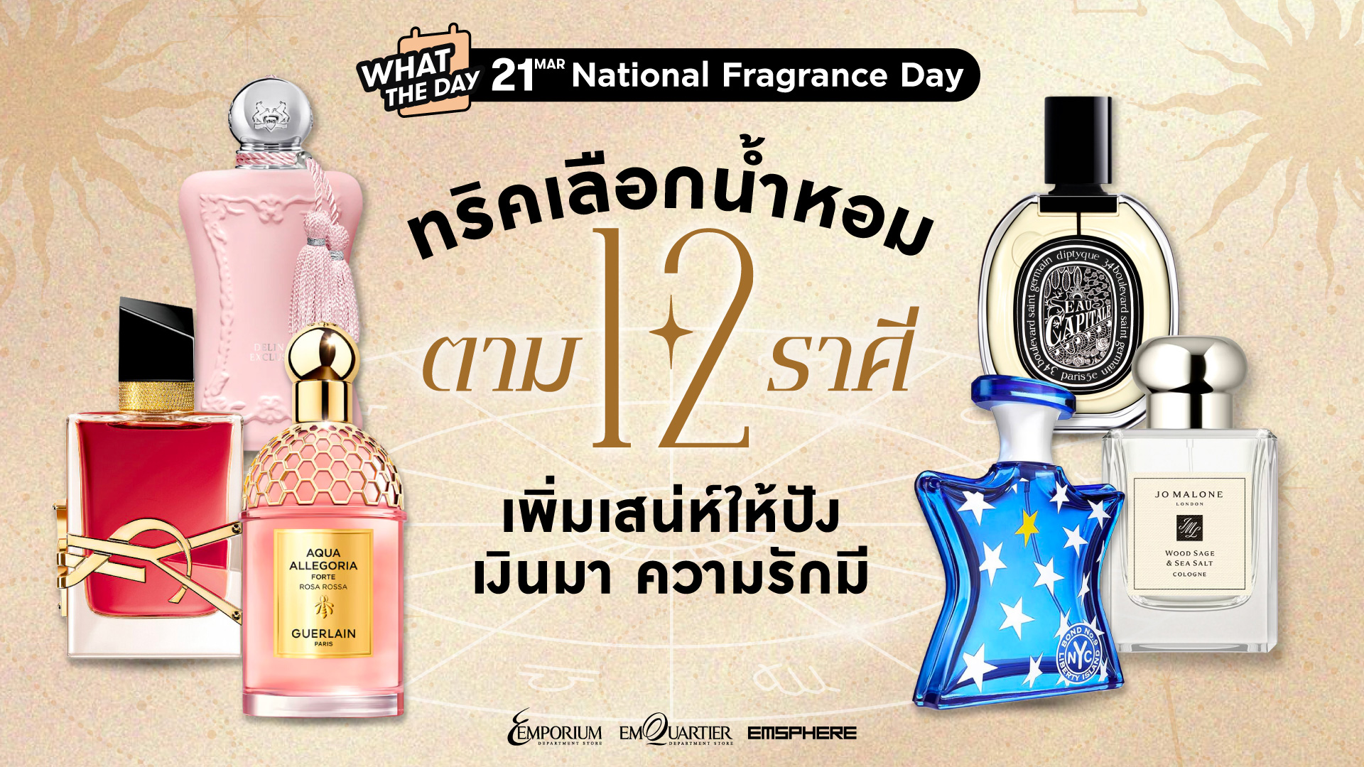 National Fragrance Day 2026