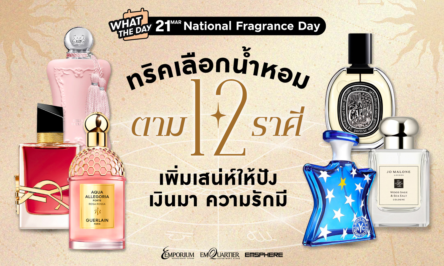 National Fragrance Day 2026
