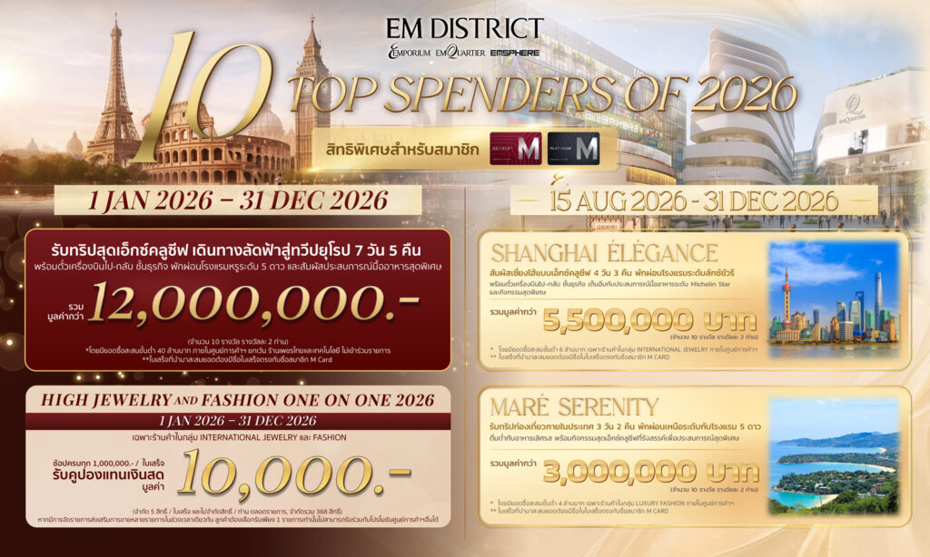 10 TOP SPENDERS OF YEAR 2026