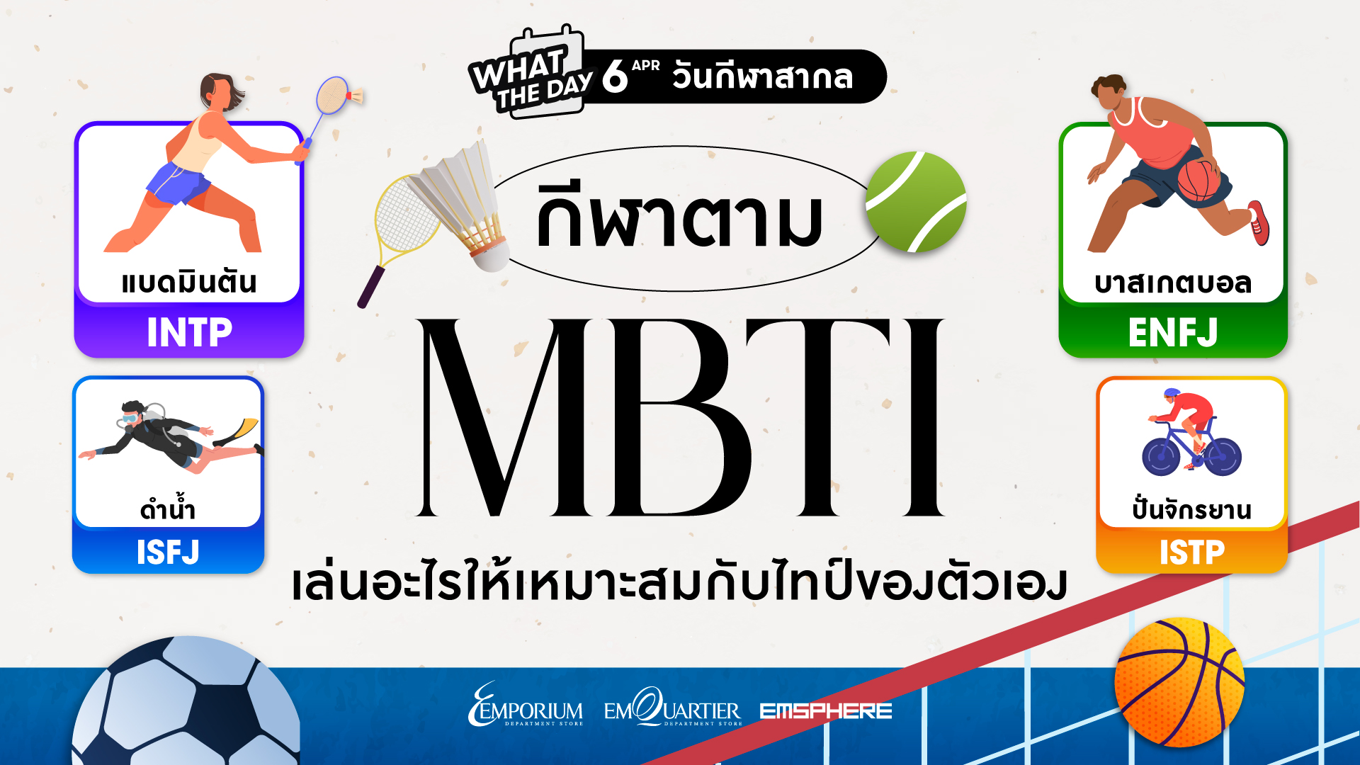 MBTI 16 TYPES กีฬาอะไรที่เหมาะกับไทป์ MBTI ของตัวเอง 2026