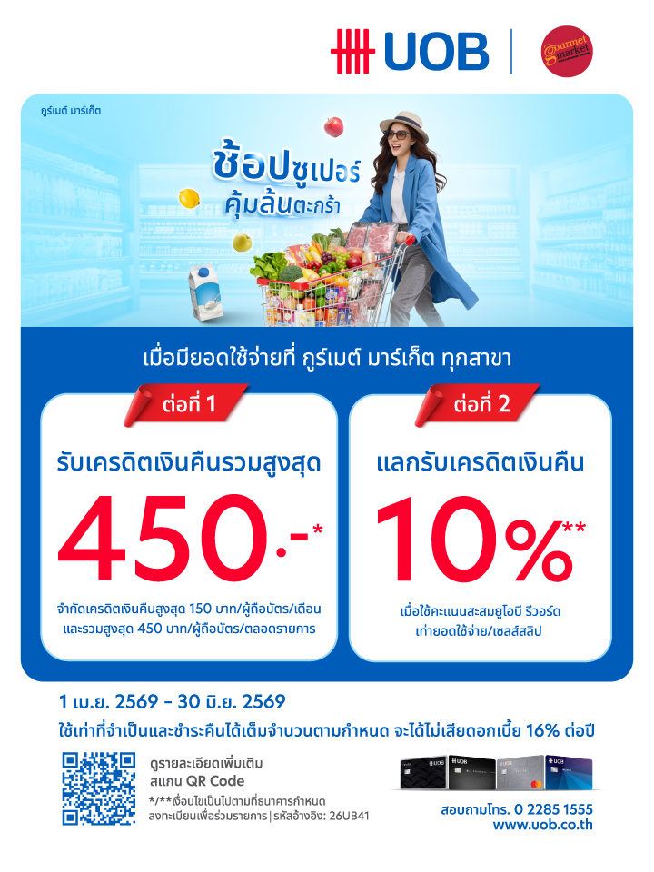 UOB รับเครดิตเงินคืนรวมสูงสุด 450 บาท และแลกรับเครดิตเงินคืน 10% 2026