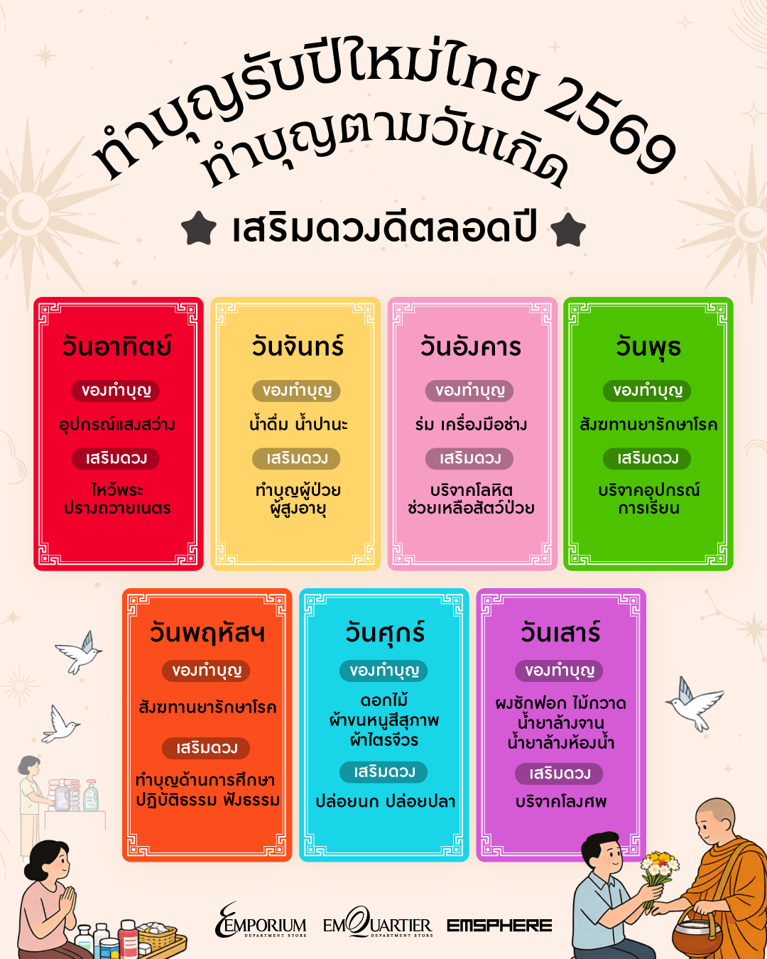 สายมูมาเติมพลังบุญรับปีใหม่ไทย เสริมโชคดีทั้งปี 2569