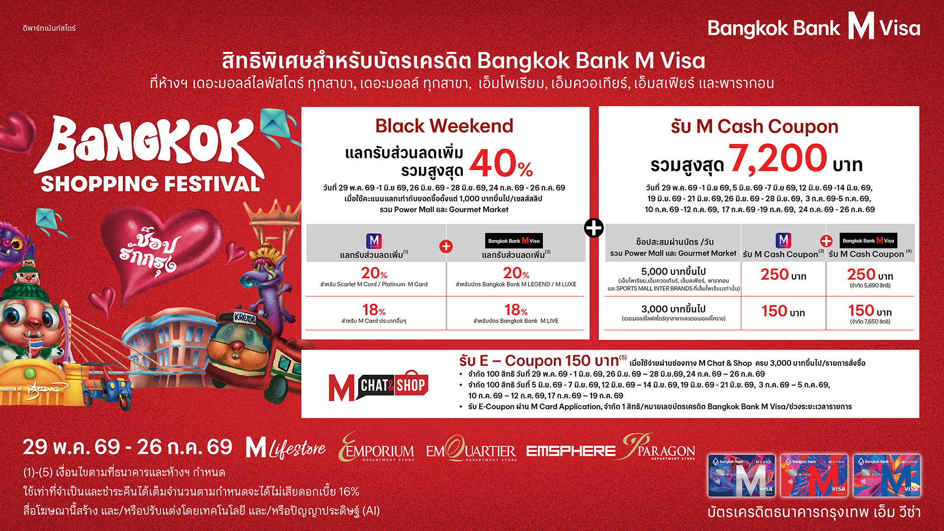 Bangkok Bank M Visa Bangkok Shopping Festival  2026