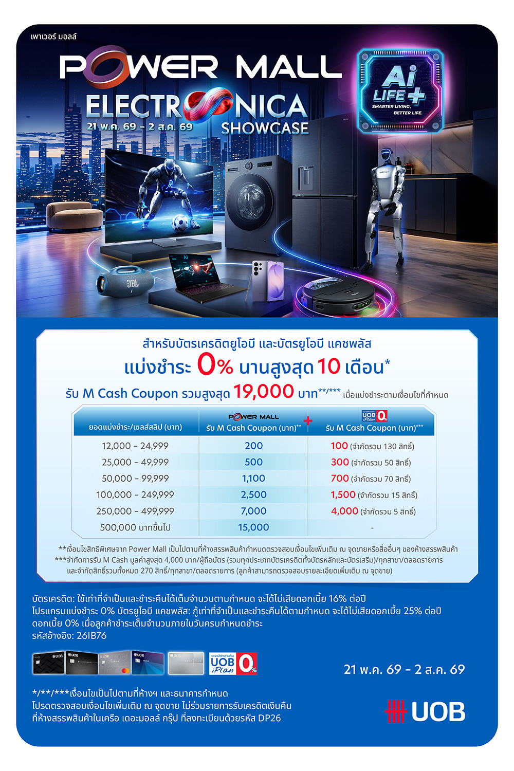 UOB Power Mall Electronica Showcase 2026