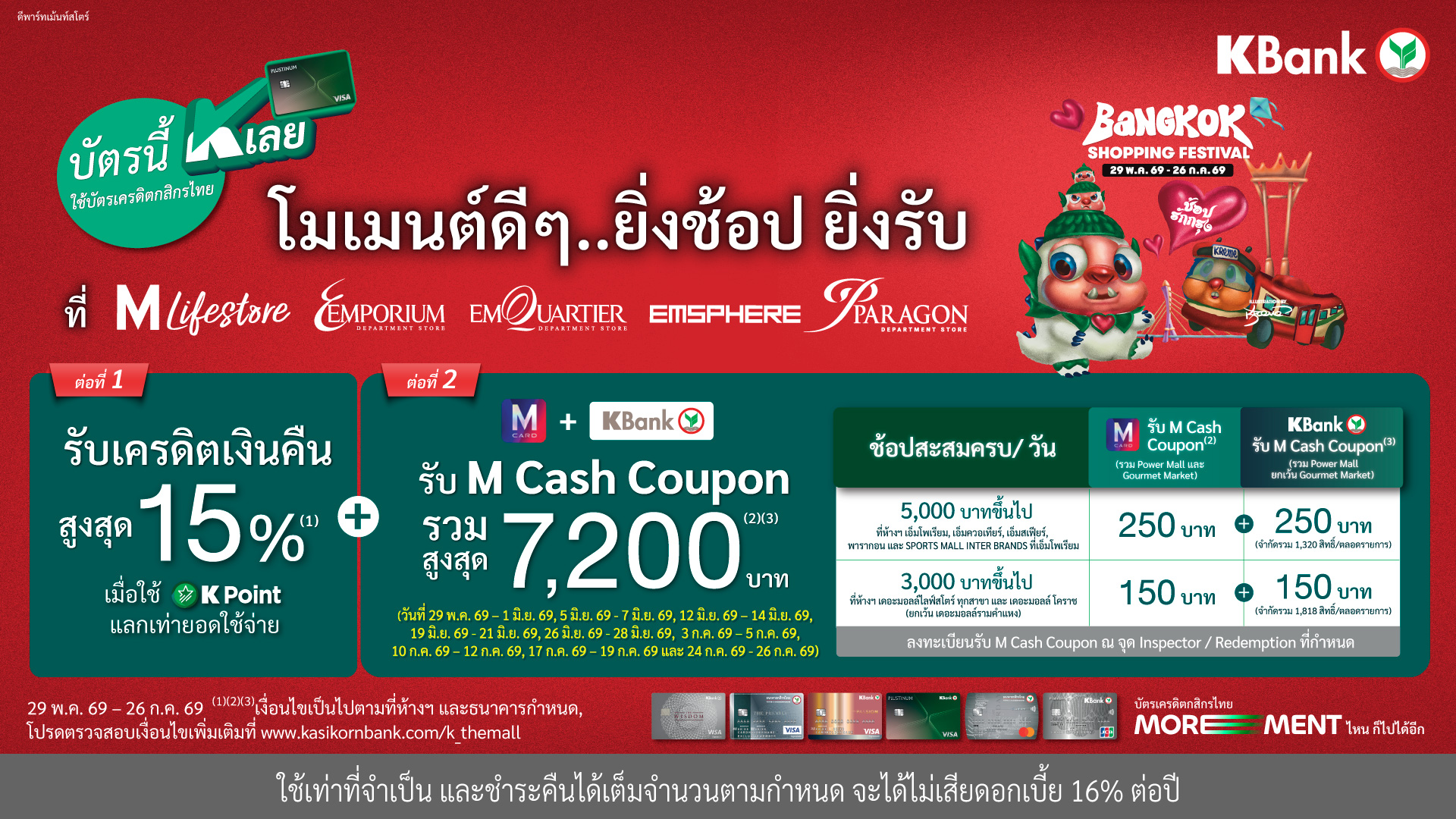 KBank Bangkok Shopping Festival  2026