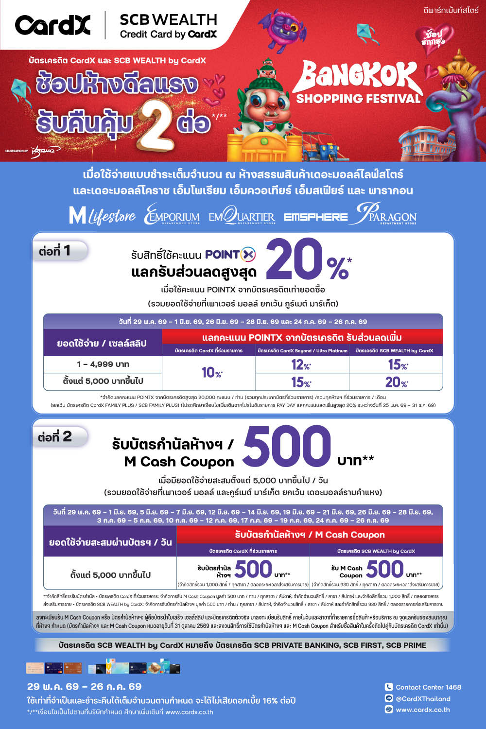 CardX Bangkok Shopping Festival  2026