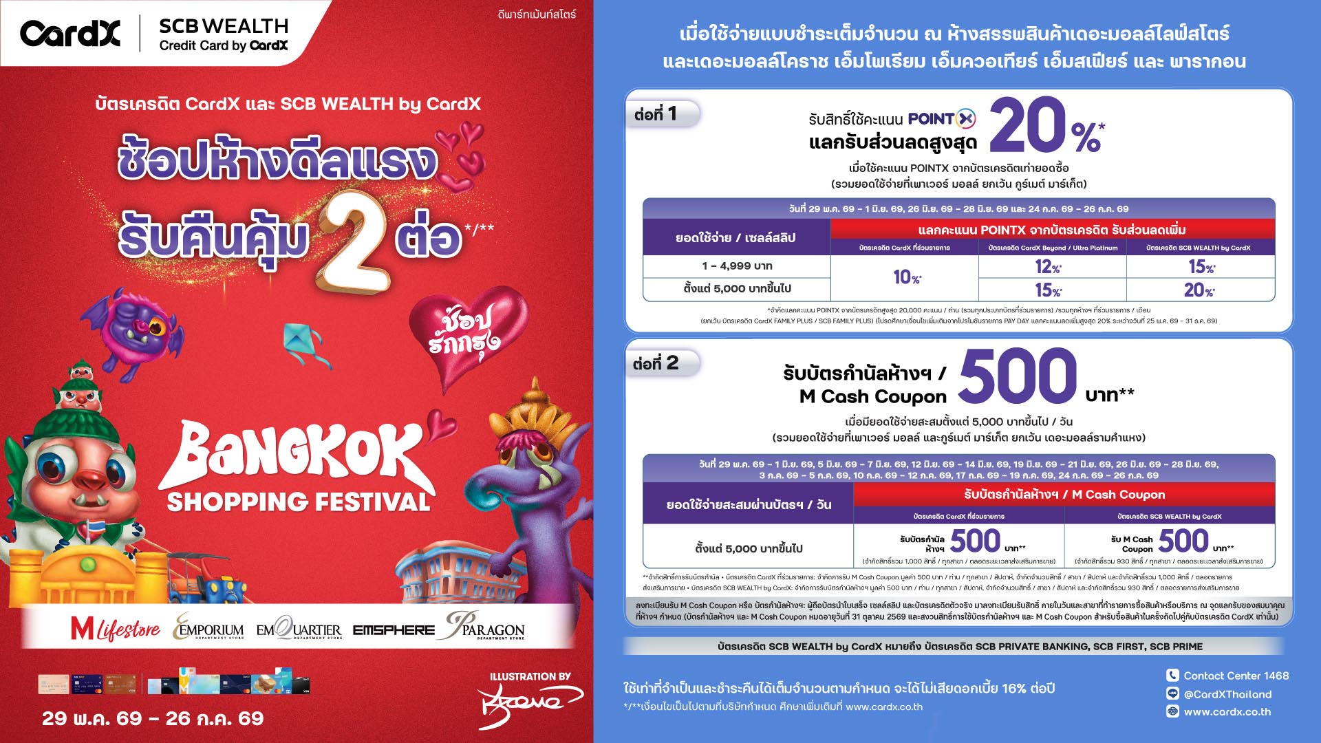 CardX Bangkok Shopping Festival  2026