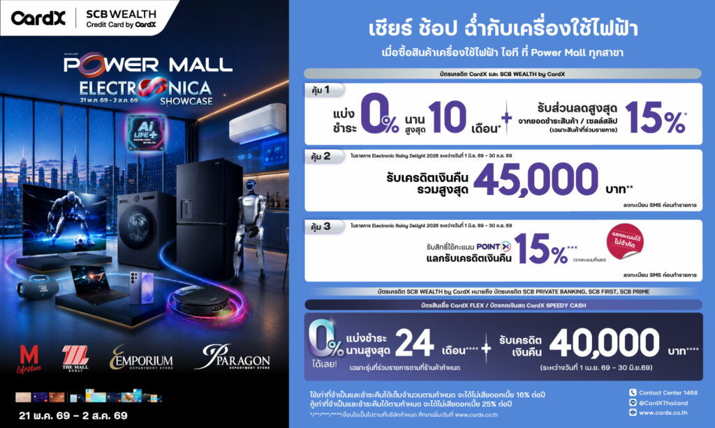 CardX l SCB Power Mall Electronica Showcase 2026