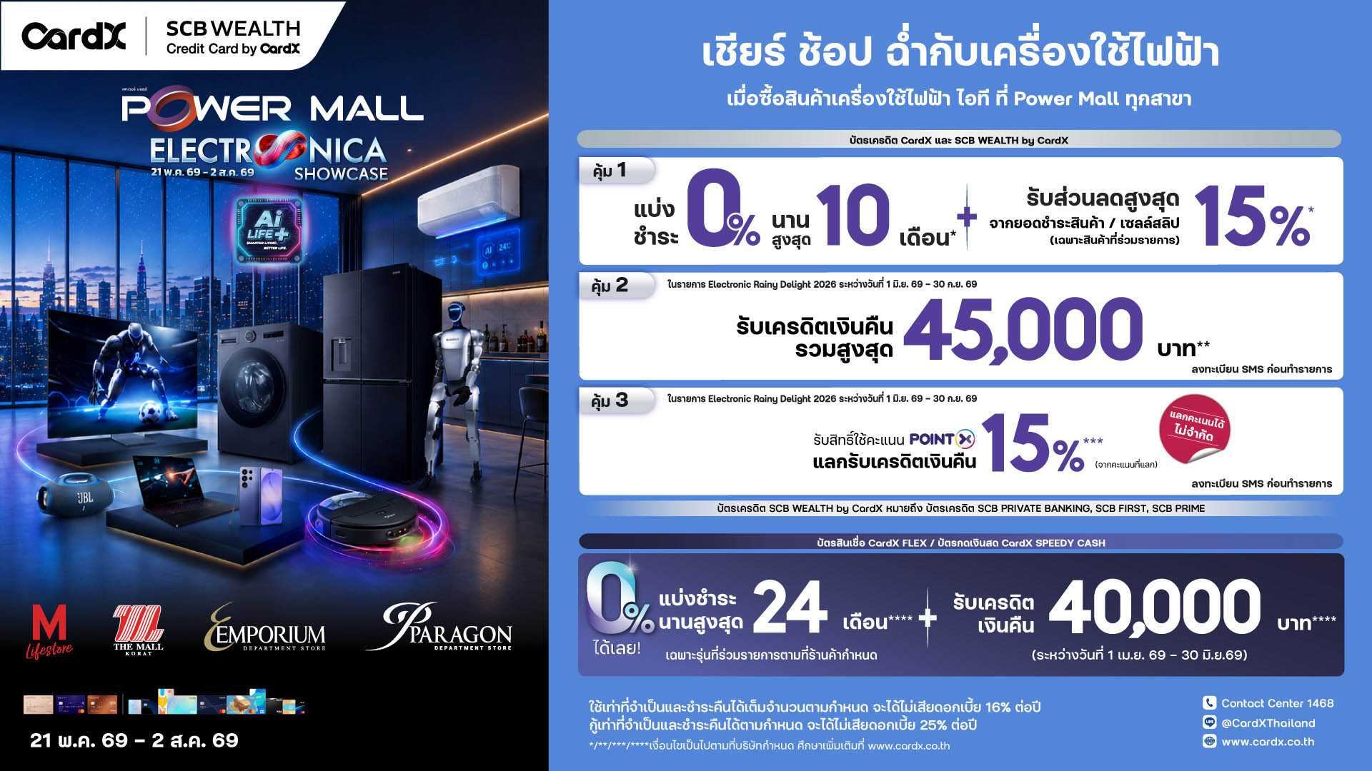 CardX l SCB Power Mall Electronica Showcase 2026