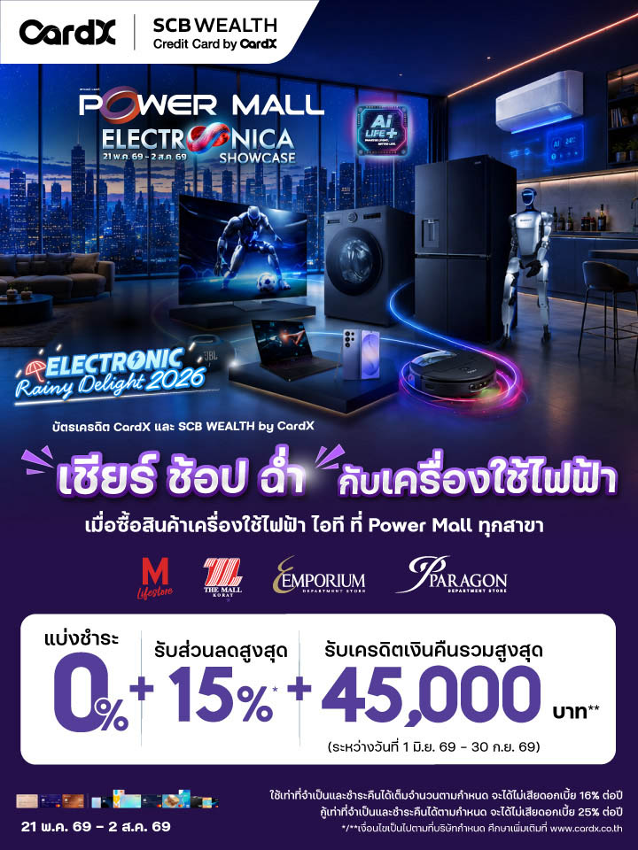 CardX l SCB Power Mall Electronica Showcase 2026