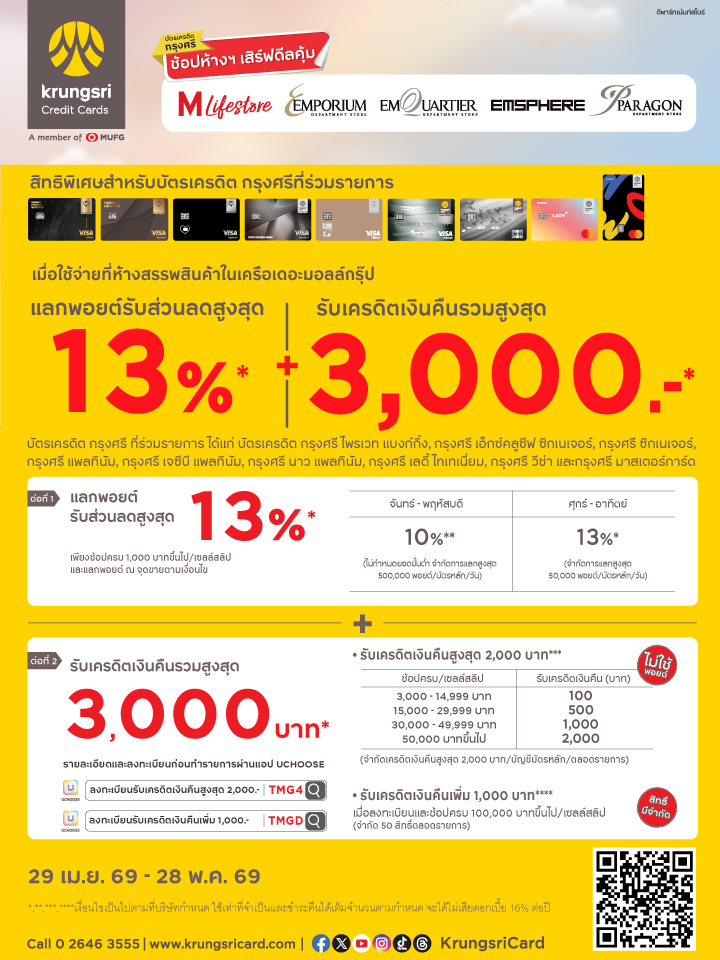 KCC แลกรับส่วนลดเพิ่มสูงสุด 13% และรับเครดิตเงินคืนรวมสูงสุด 3,000 บาท