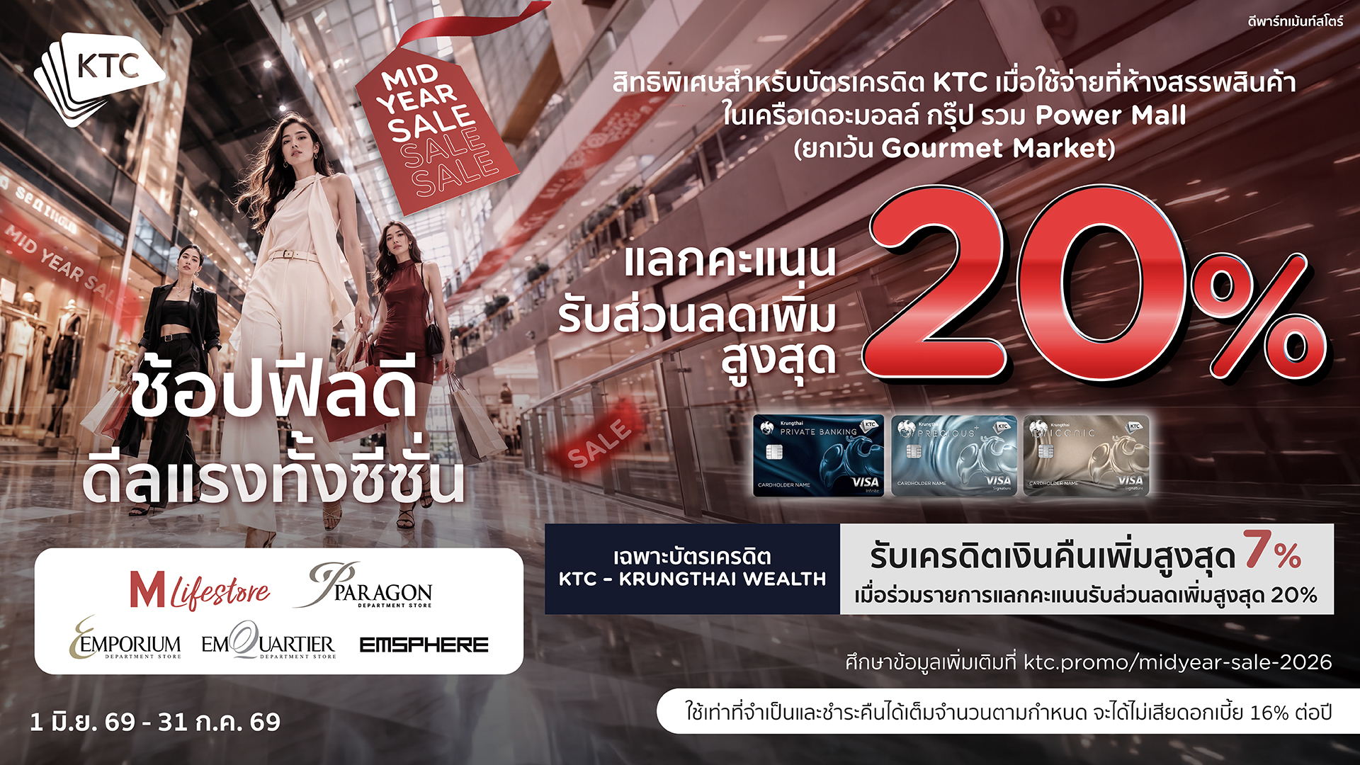 บัตรเครดิต KTC แลกรับส่วนลดสูงสุด 20% และรับเครดิตเงินคืนเพิ่มสูงสุด 7%