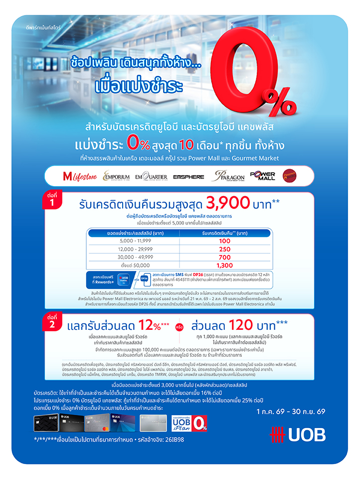 UOB แบ่งชำระ 0% รับเครดิตเงินคืนรวมสูงสุด 3,900 บาท + แลกรับส่วนลดเพิ่ม 12%