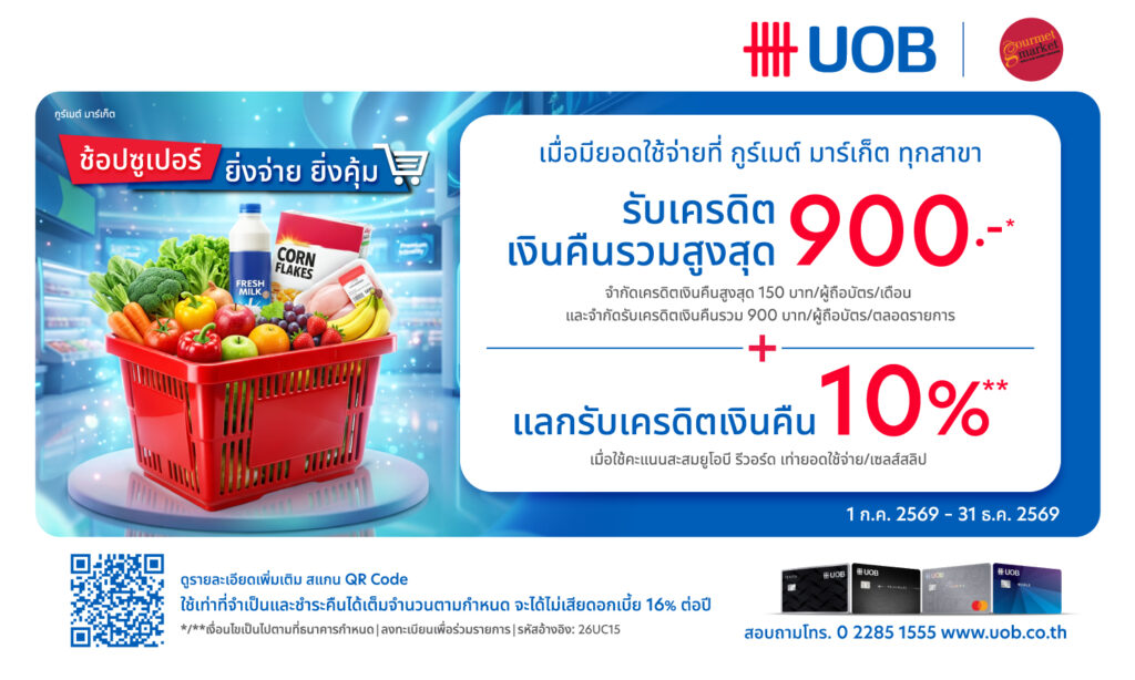 บัตรเครดิต UOB รับเครดิตเงินคืนรวมสูงสุด 900 บาท และแลกรับเครดิตเงินคืน 10%
