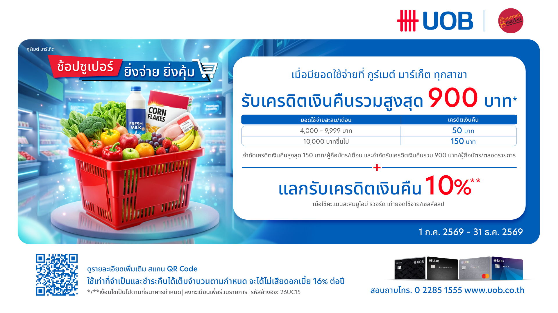 บัตรเครดิต UOB รับเครดิตเงินคืนรวมสูงสุด 900 บาท และแลกรับเครดิตเงินคืน 10%