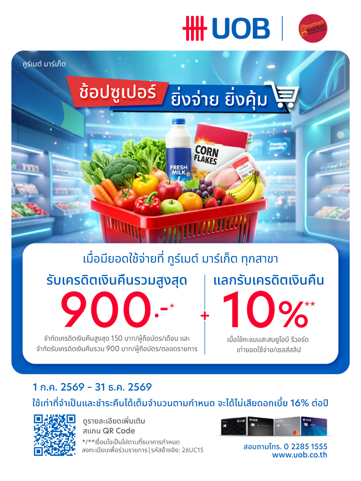 บัตรเครดิต UOB รับเครดิตเงินคืนรวมสูงสุด 900 บาท และแลกรับเครดิตเงินคืน 10%