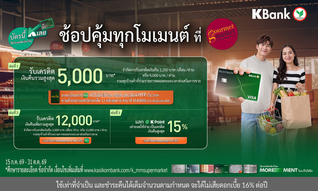 บัตรเครดิต Kbank รับเครดิตเงินคืนรวมสูงสุด 4,250 บาท+แลกรับเครดิตเงินคืน 15%