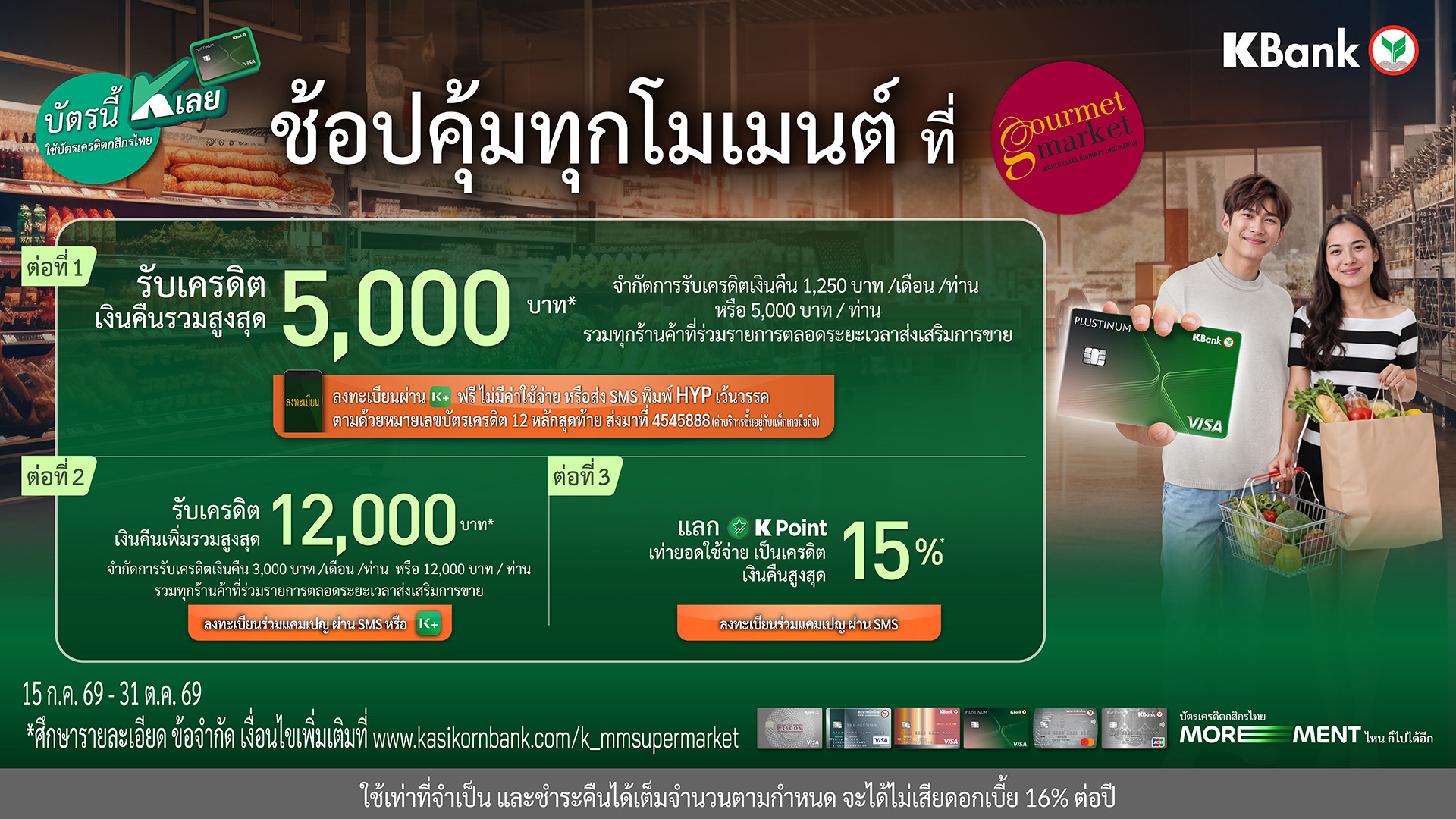 บัตรเครดิต Kbank รับเครดิตเงินคืนรวมสูงสุด 4,250 บาท+แลกรับเครดิตเงินคืน 15%