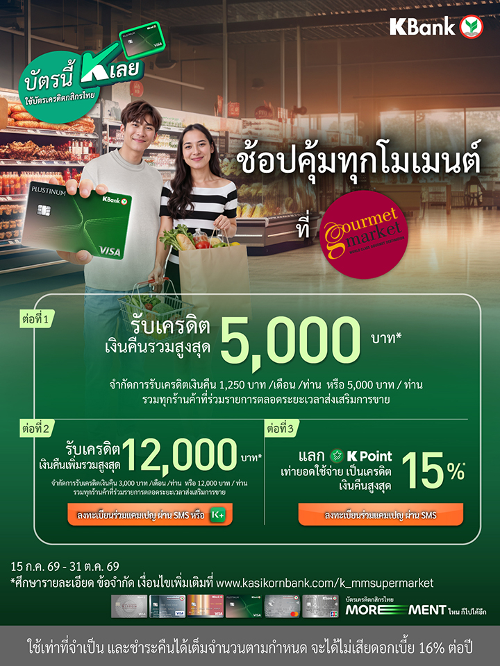 บัตรเครดิต Kbank รับเครดิตเงินคืนรวมสูงสุด 4,250 บาท+แลกรับเครดิตเงินคืน 15%