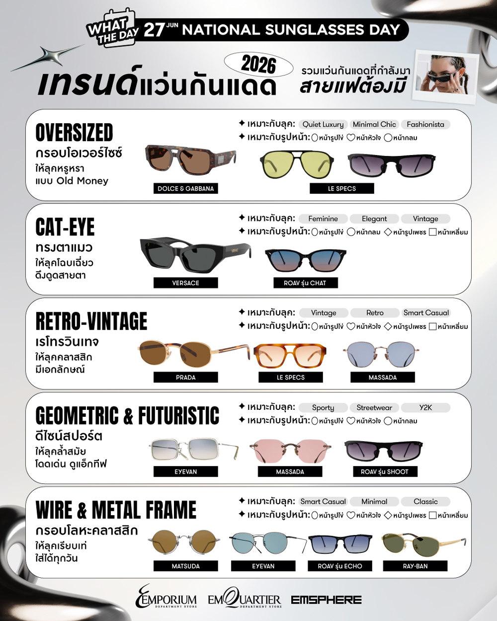 Sunglasses Trends เทรนด์แว่นกันแดด 2026