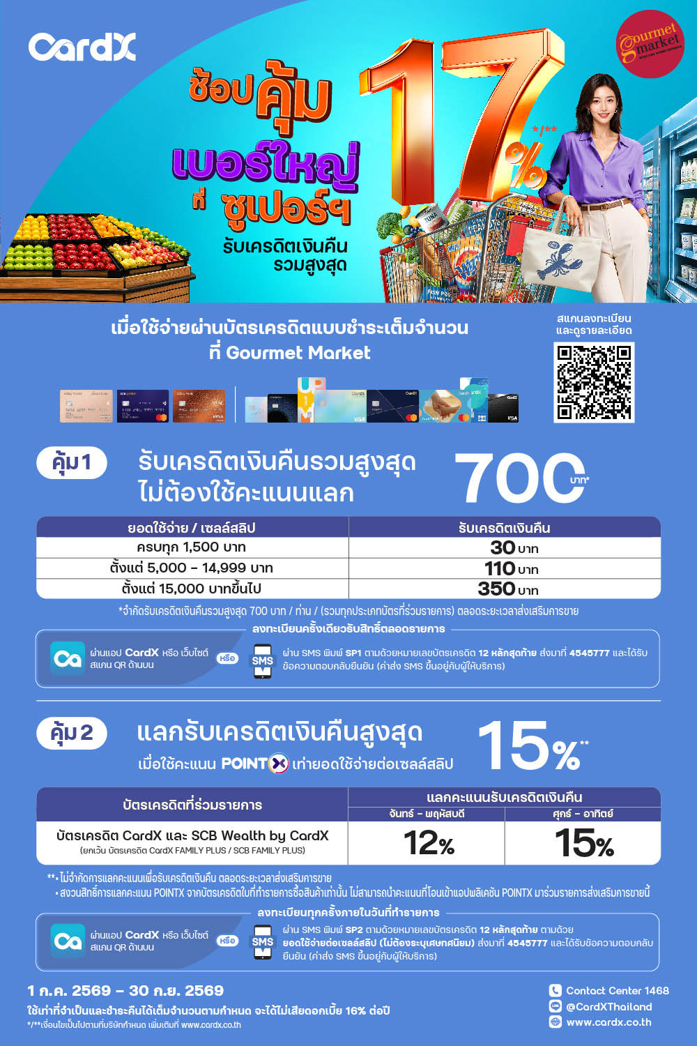 บัตรเครดิต CardX รับเครดิตเงินคืนรวมสูงสุด 700 บาท + แลกรับเครดิตเงินคืนสูงสุด 15%