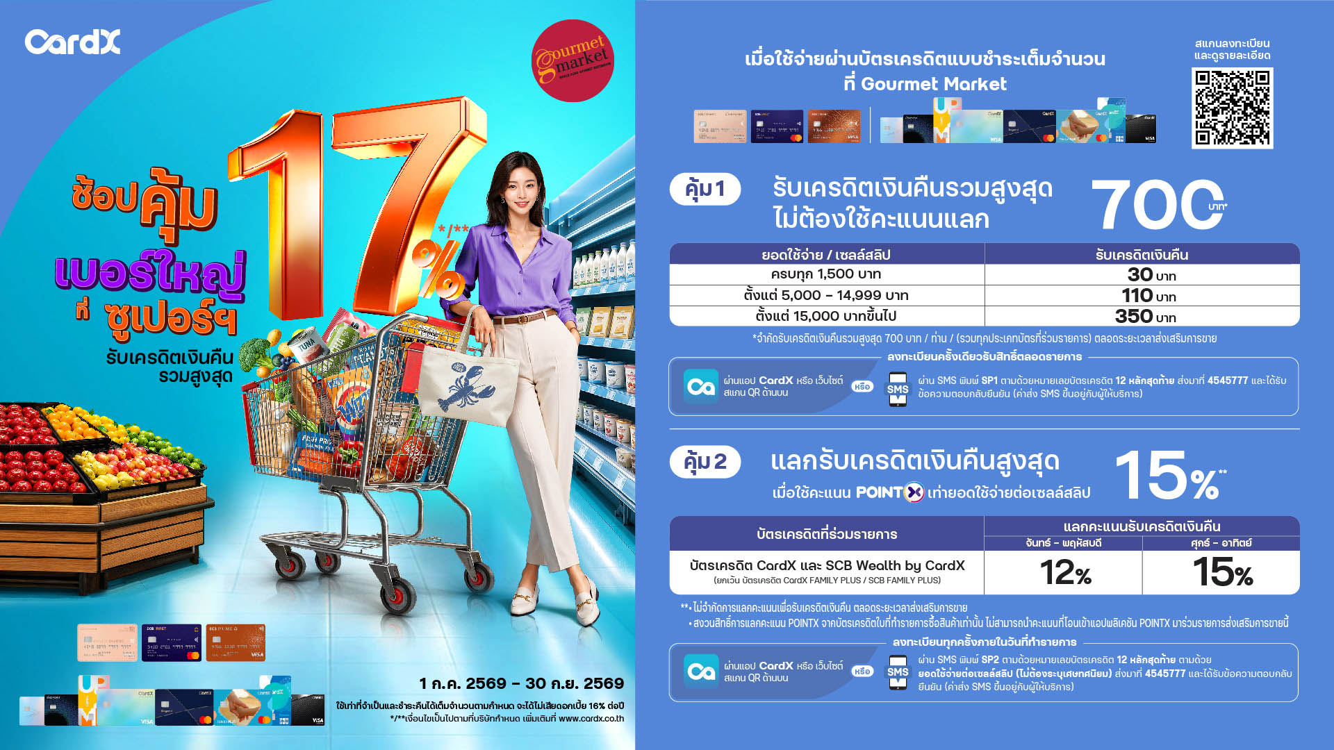 บัตรเครดิต CardX รับเครดิตเงินคืนรวมสูงสุด 700 บาท + แลกรับเครดิตเงินคืนสูงสุด 15%