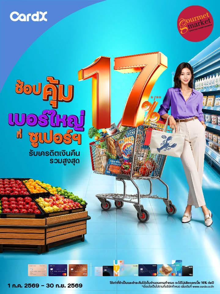 บัตรเครดิต CardX รับเครดิตเงินคืนรวมสูงสุด 700 บาท + แลกรับเครดิตเงินคืนสูงสุด 15%