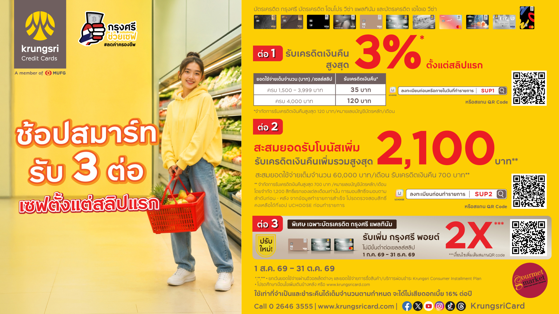 บัตรเครดิต กรุงศรี รับเครดิตเงินคืน3%และรับเครดิตเงินคืนรวมสูงสุด2,100 บาท 2026