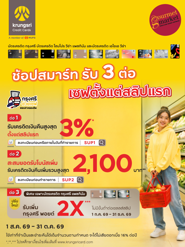บัตรเครดิต กรุงศรี รับเครดิตเงินคืน3%และรับเครดิตเงินคืนรวมสูงสุด2,100 บาท 2026