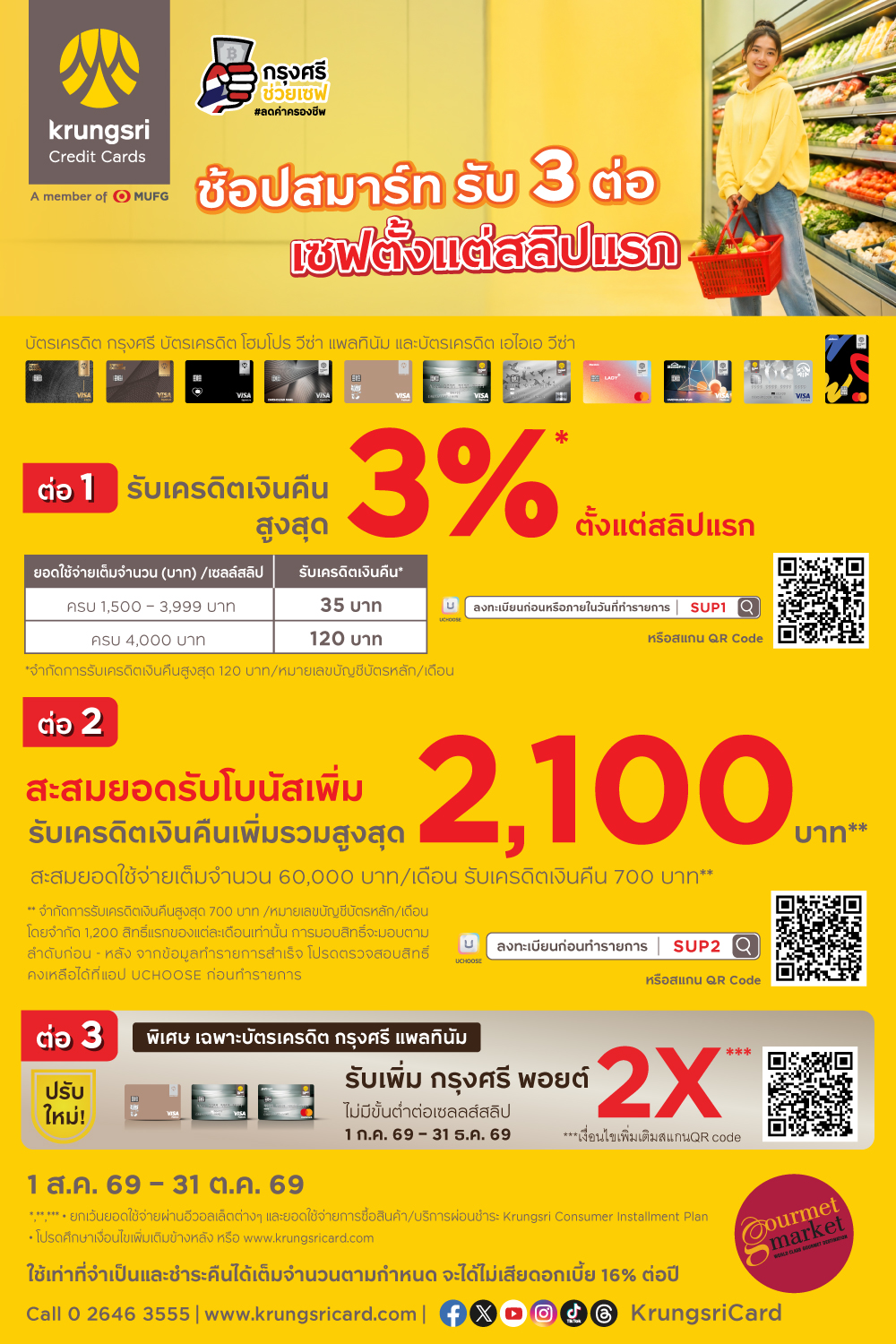 บัตรเครดิต กรุงศรี รับเครดิตเงินคืน3%และรับเครดิตเงินคืนรวมสูงสุด2,100 บาท 2026