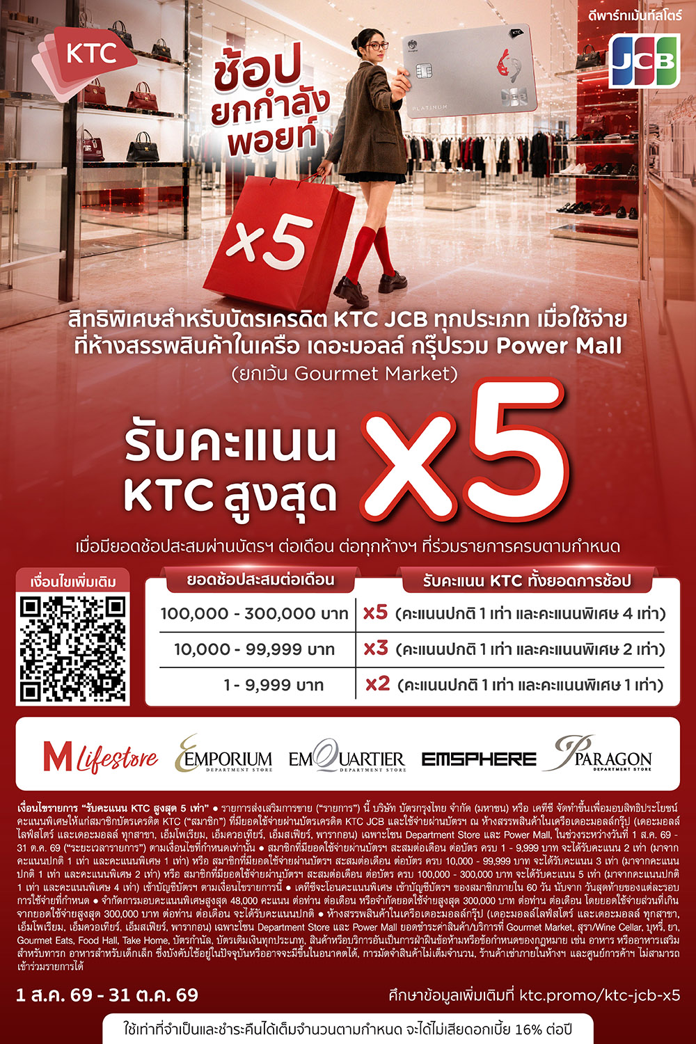 บัตรเครดิต KTC JCB ช้อปคุ้มรับคะแนนสะสมสูงสุด X5 2026
