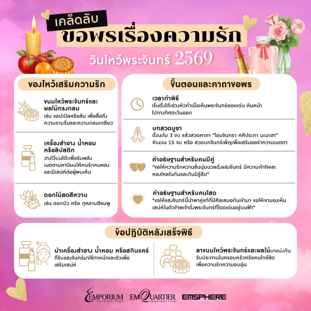 เคล็ดลับขอพรความรักวันไหว้พระจันทร์ 2569