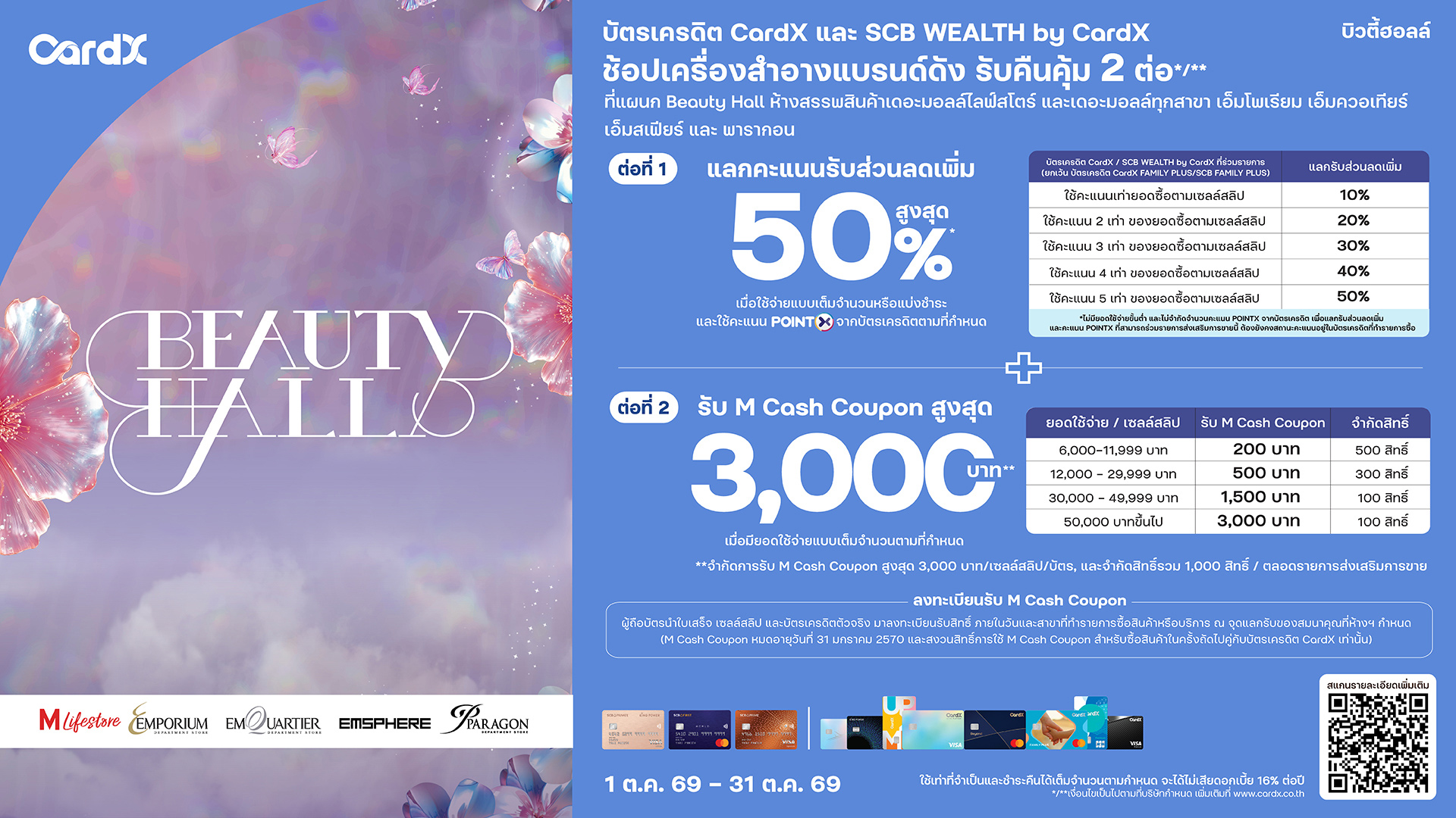 CardX l SCB Beauty Hall Anniversary 2026