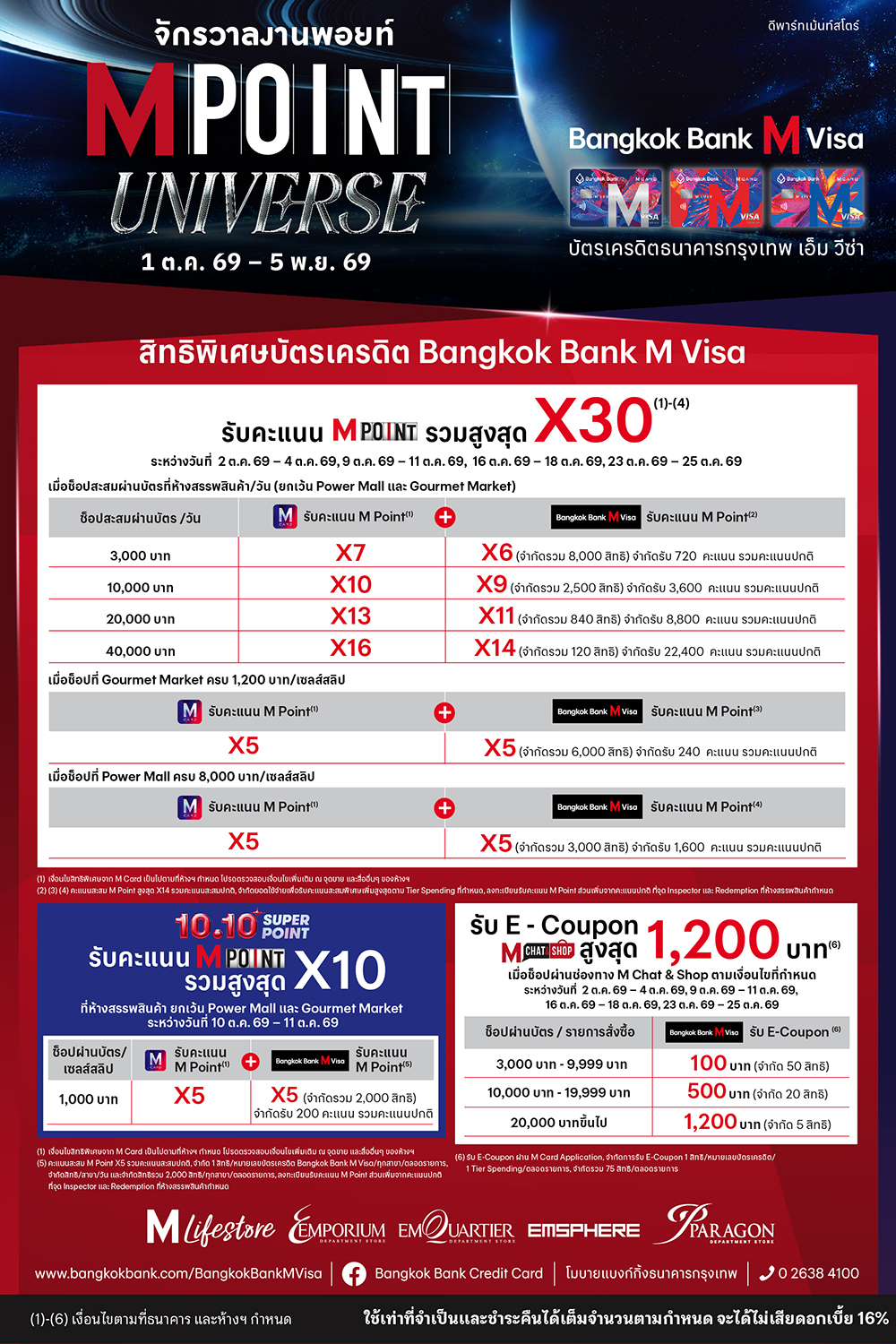 Bangkok Bank M M Point Universe 2026