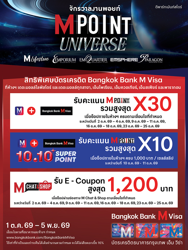 Bangkok Bank M M Point Universe 2026